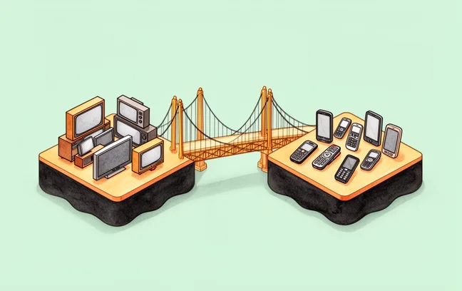 Bridge design pattern