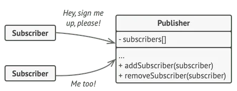 Subscription mechanism